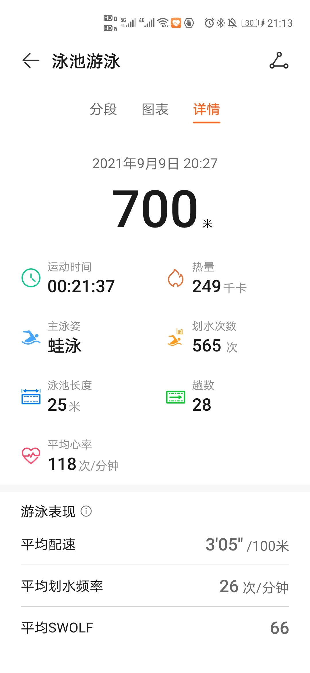 Screenshot_20210909_211352_com.huawei.health.jpg