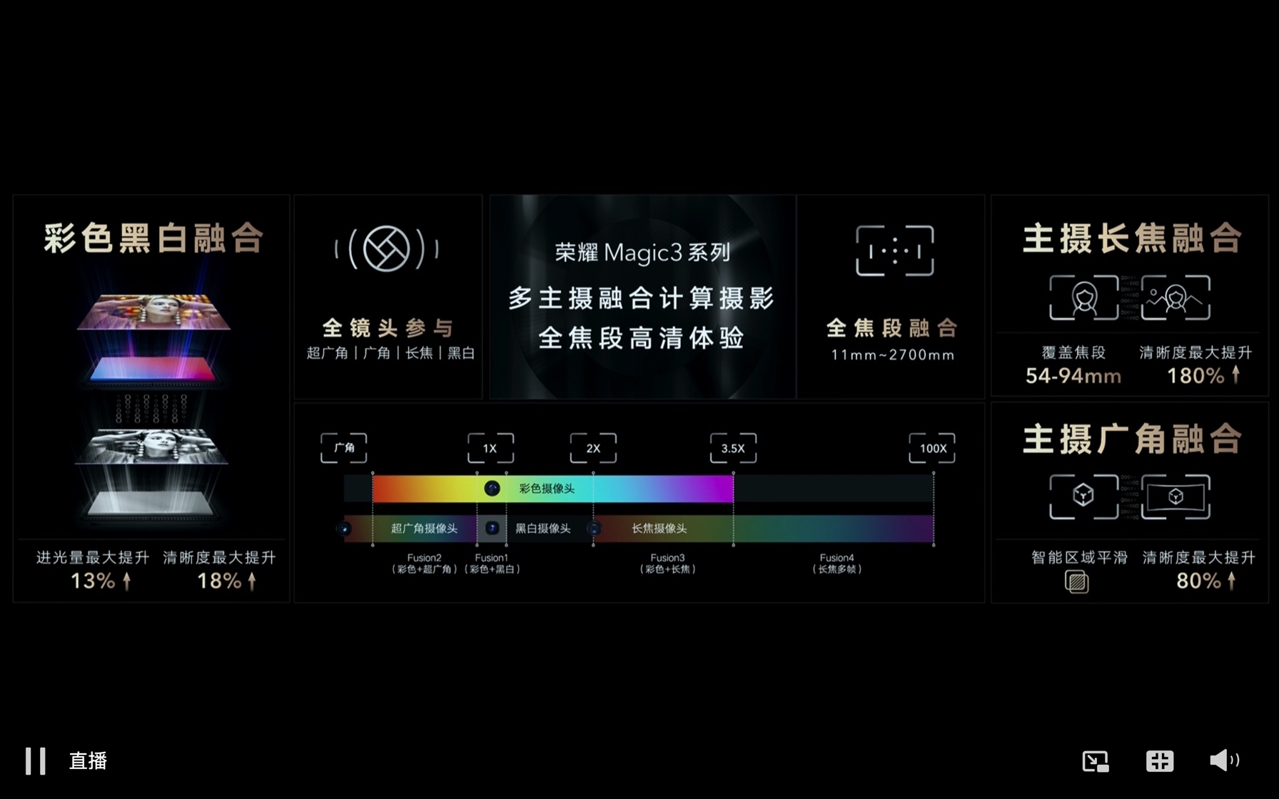 图像2021-9-22 下午7.46.JPG