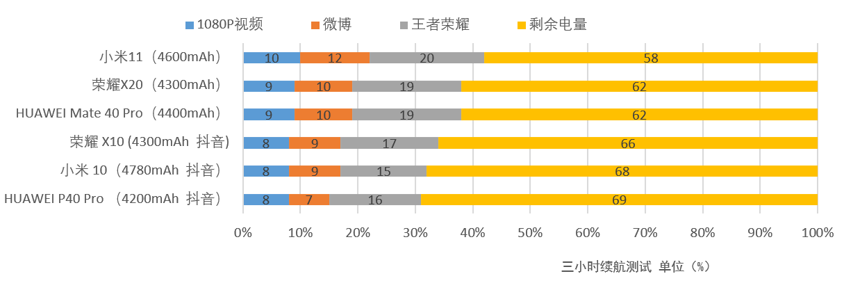 屏幕截图 2021-09-14 222905.png