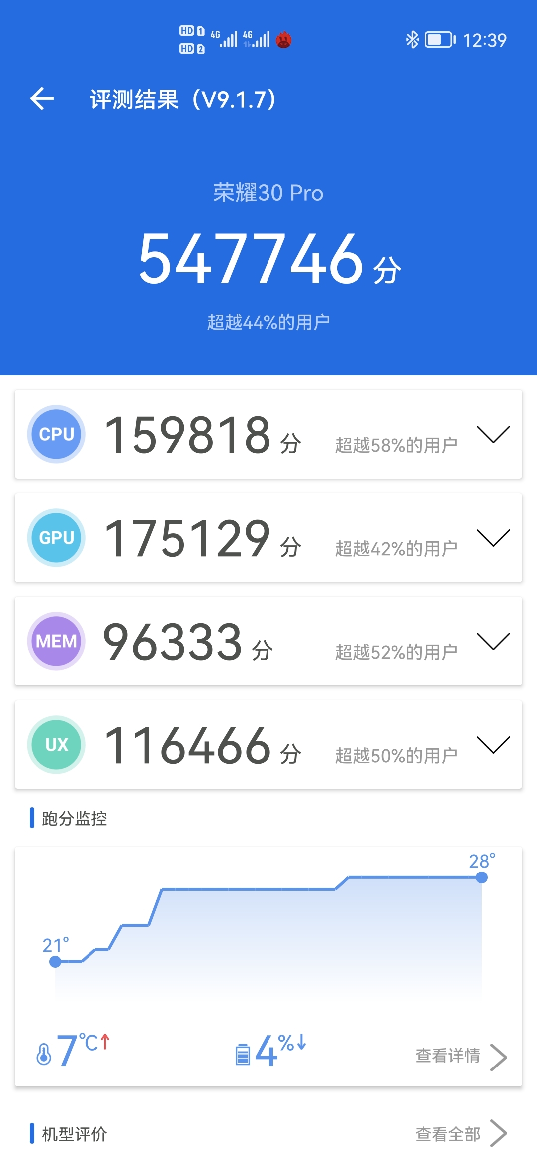 Screenshot_20211007_123943_com.antutu.ABenchMark.jpg