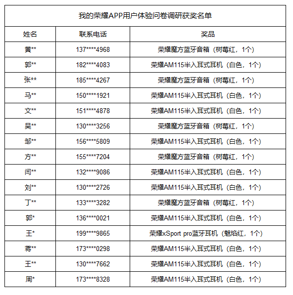 a9ccabf5-4edb-42ef-8997-a840be91b014.png