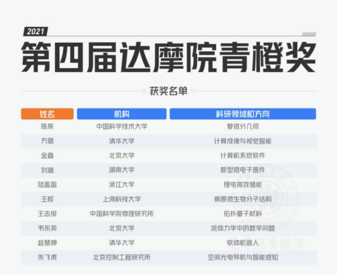 新建DOC 文档1256.png