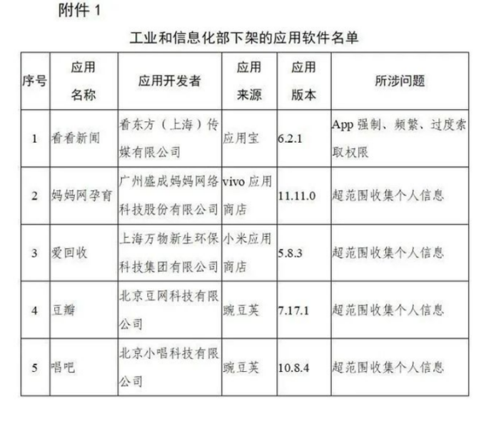 新建 DOC 文档1202.png