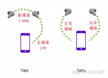 v2-ccc0a5716d3a22dfdc3538851ec19e62_720w.jpg