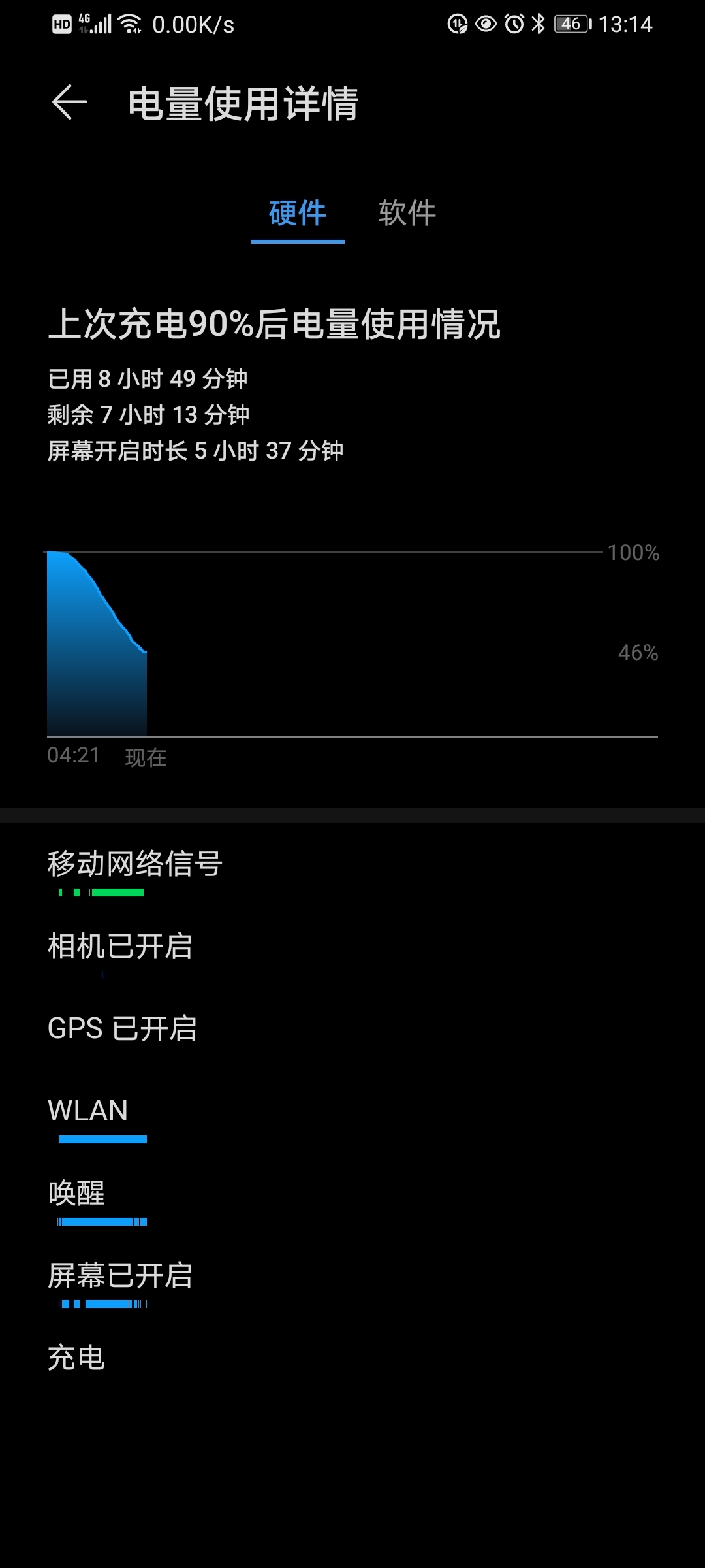 Screenshot_20211214_131408_com.huawei.systemmanager.jpg