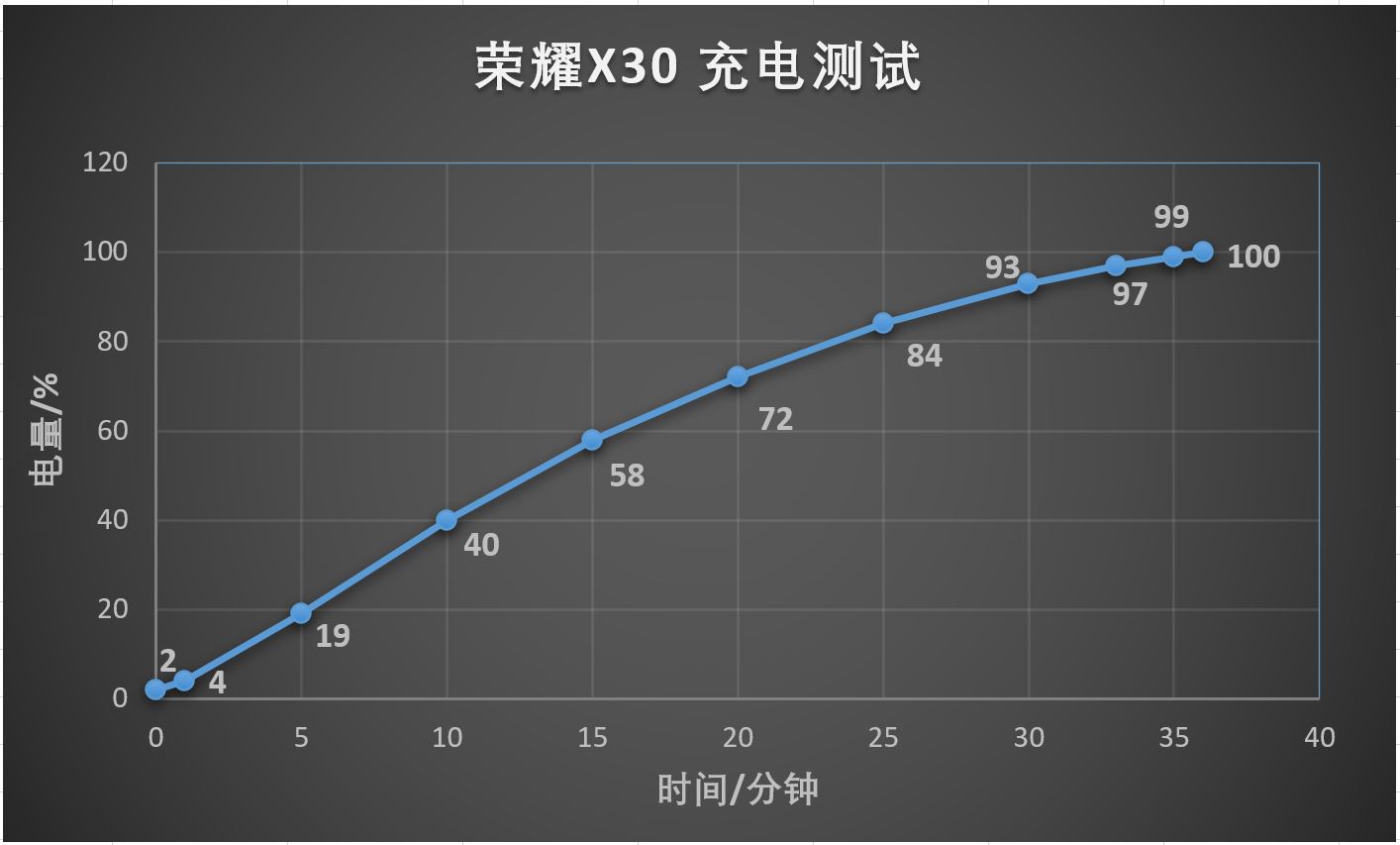 充电.JPG