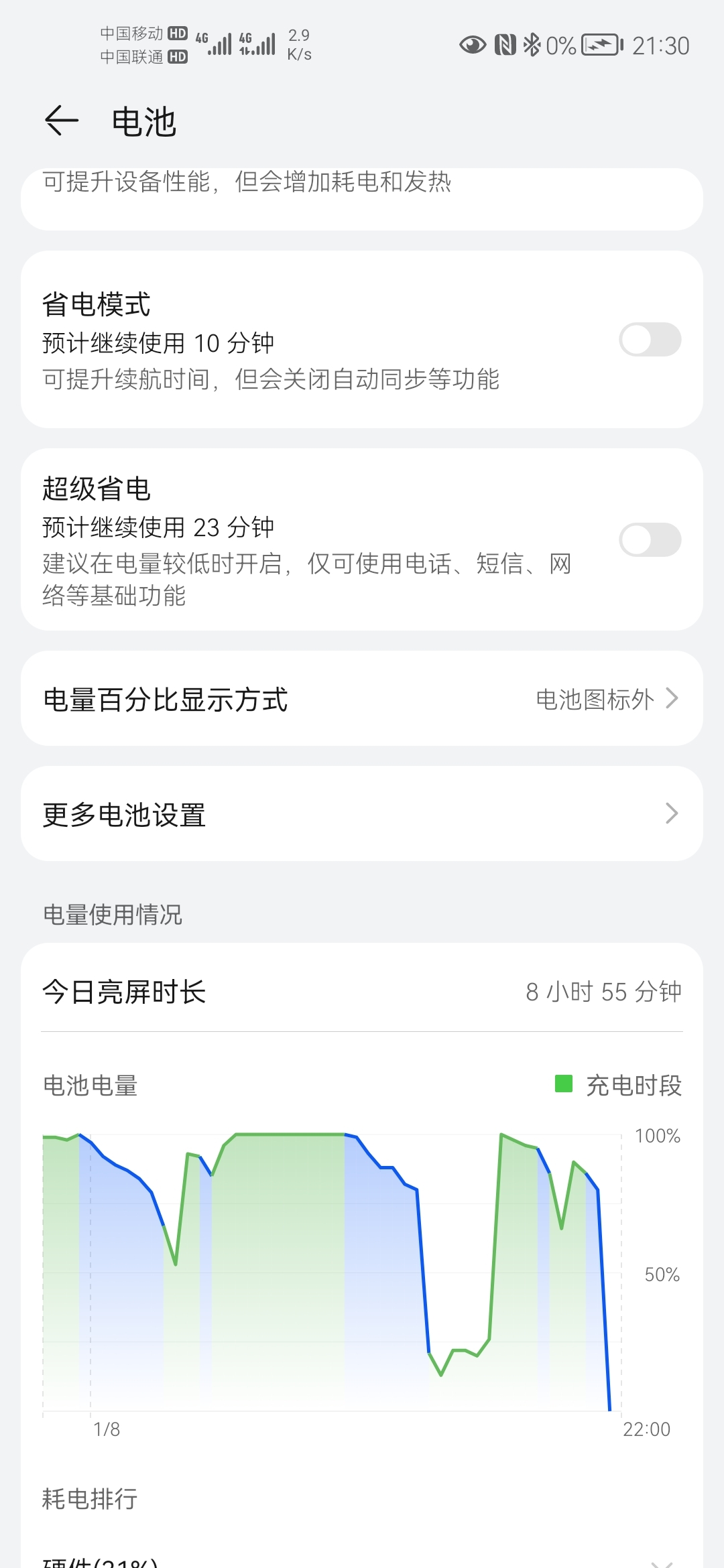 Screenshot_20220108_213034_com.huawei.systemmanager.jpg