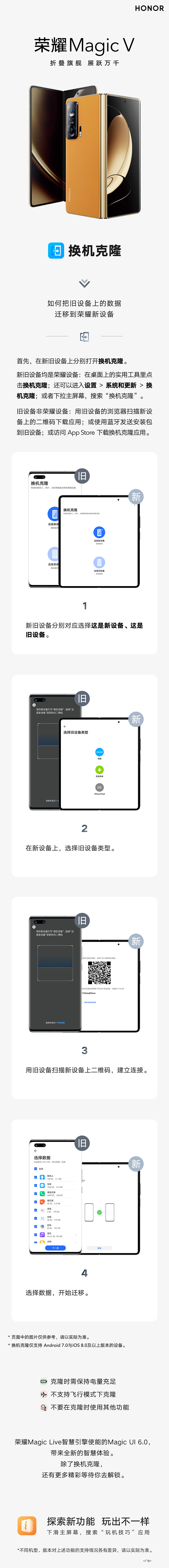 换机克隆长图.png