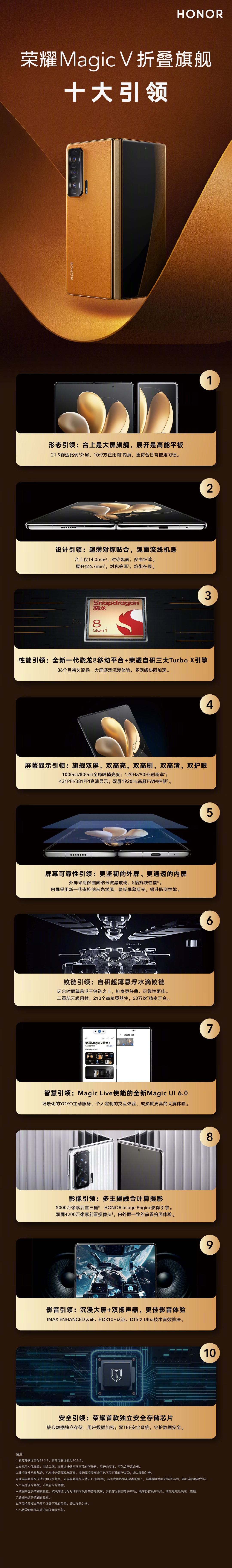 mmexport1642909339687.png
