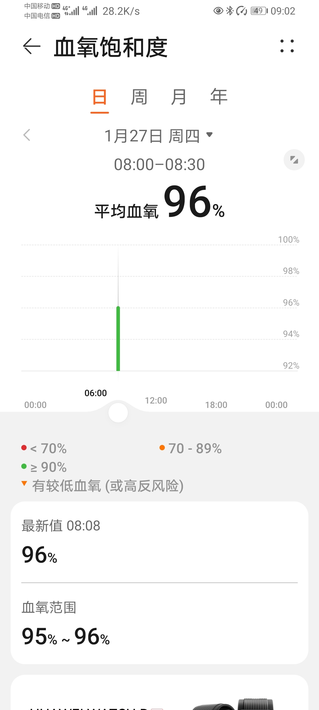 Screenshot_20220127_090209_com.huawei.health.jpg