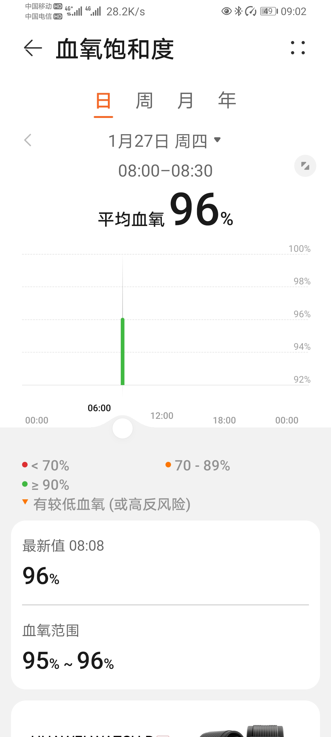 Screenshot_20220127_090209_com.huawei.health.jpg