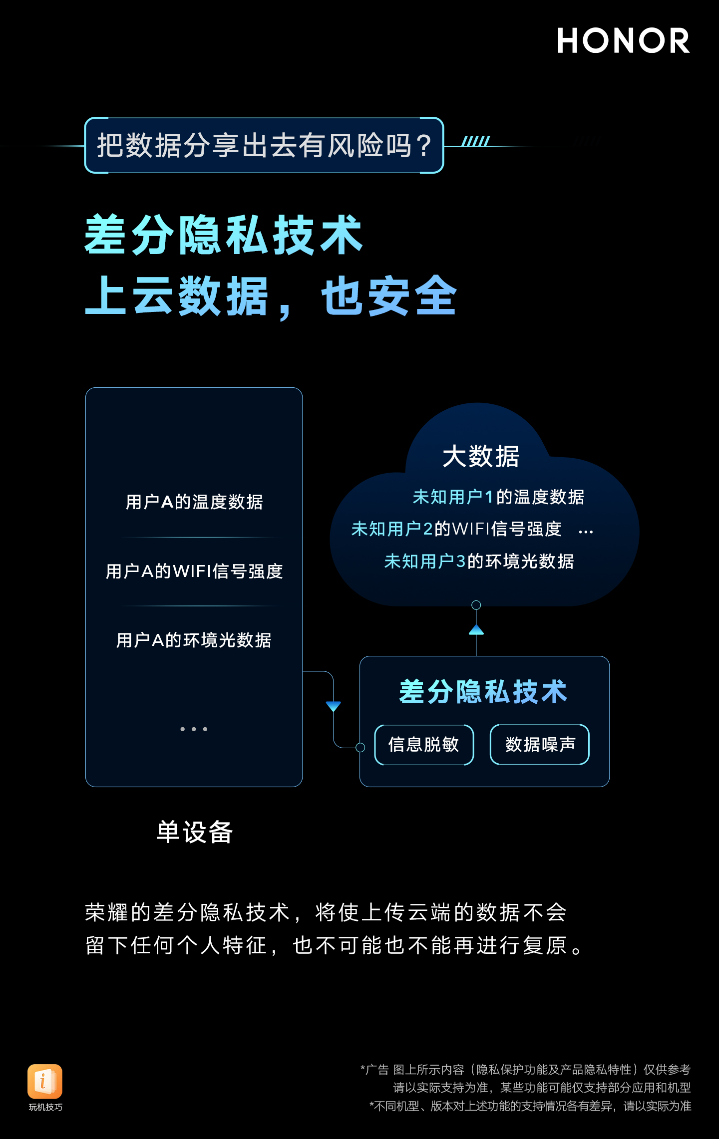 隐私安全09.jpg