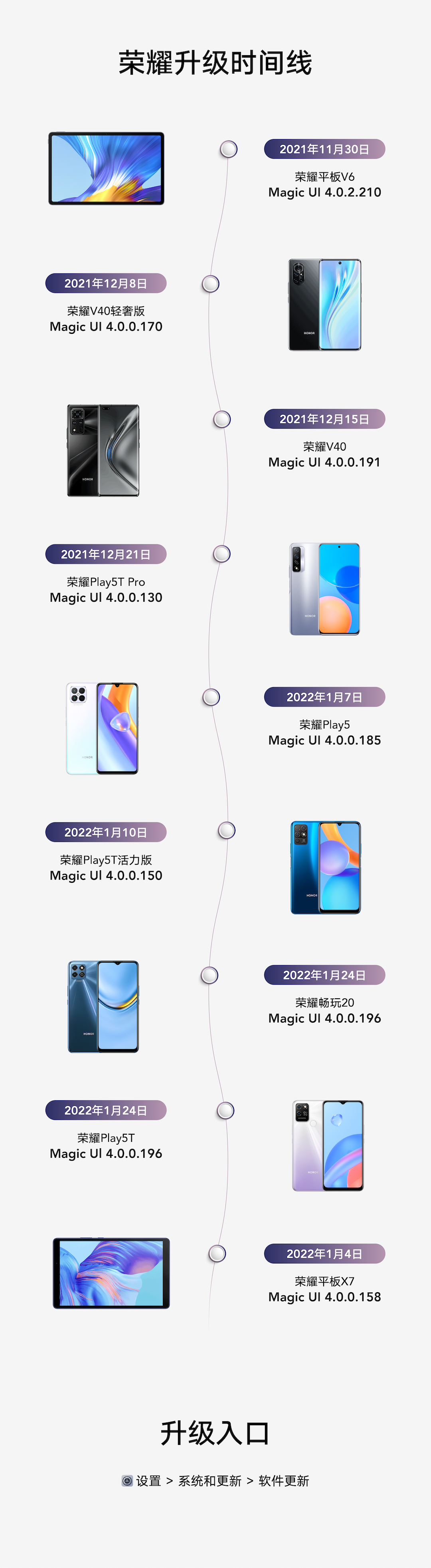 荣耀升级计划_v3_10.jpg