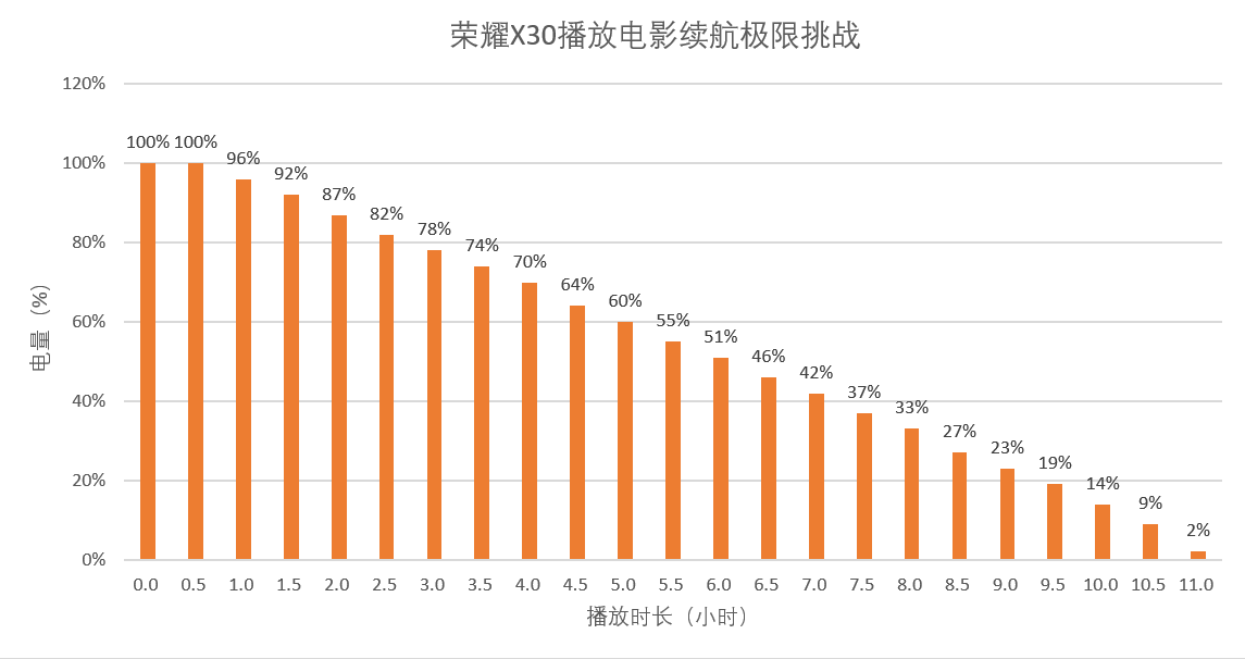 播放电影.png