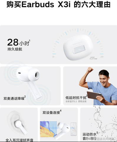 荣耀亲选 Earbuds X3i使用报告-荣耀俱乐部