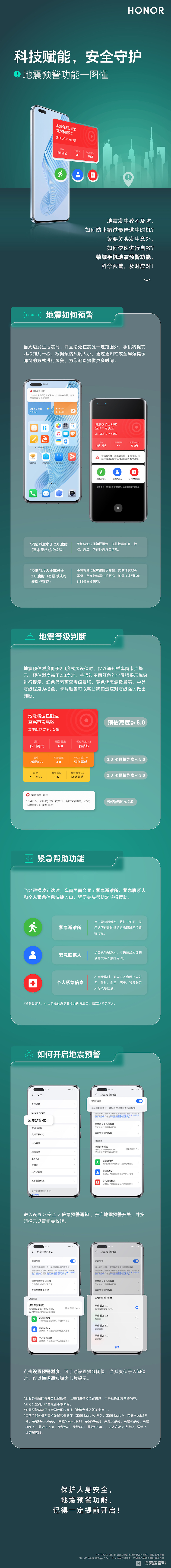 地震预警终稿.jpg
