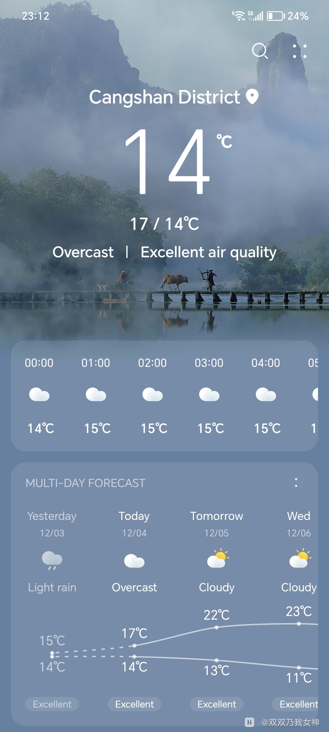 软件分享】华为天气14.0.5.300版本分享-荣耀俱乐部