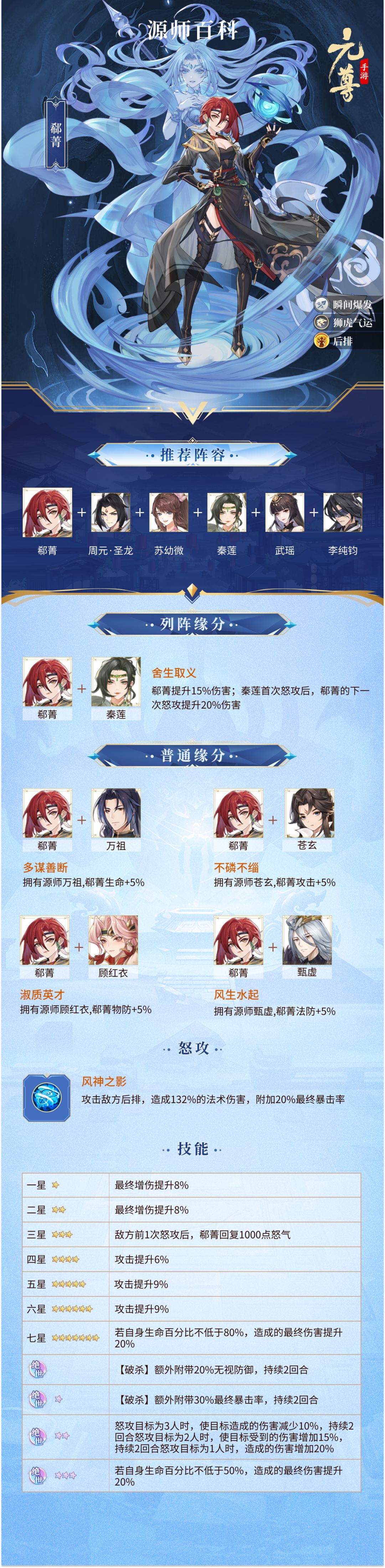 sync_data_71484a45ab.jpeg