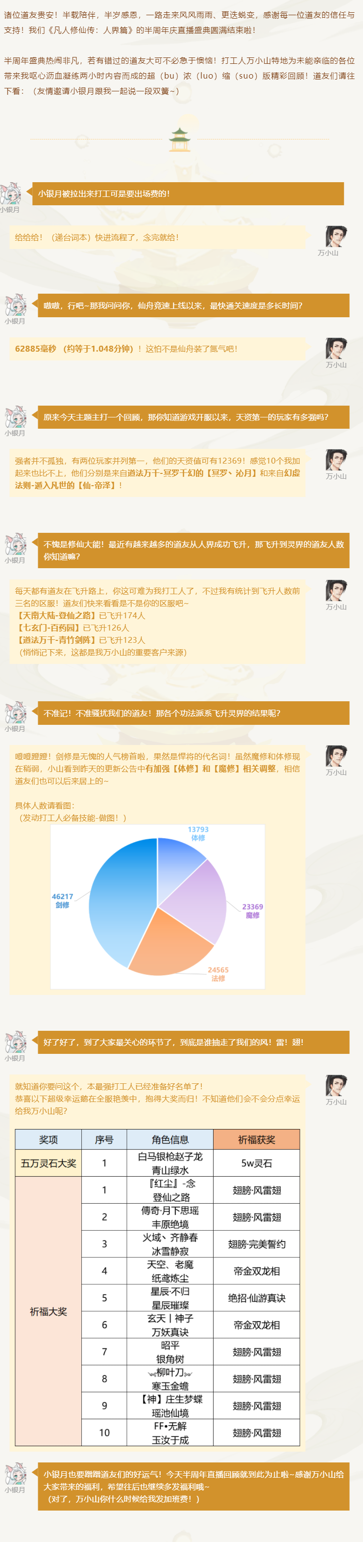 sync_data_ae7499117c.png