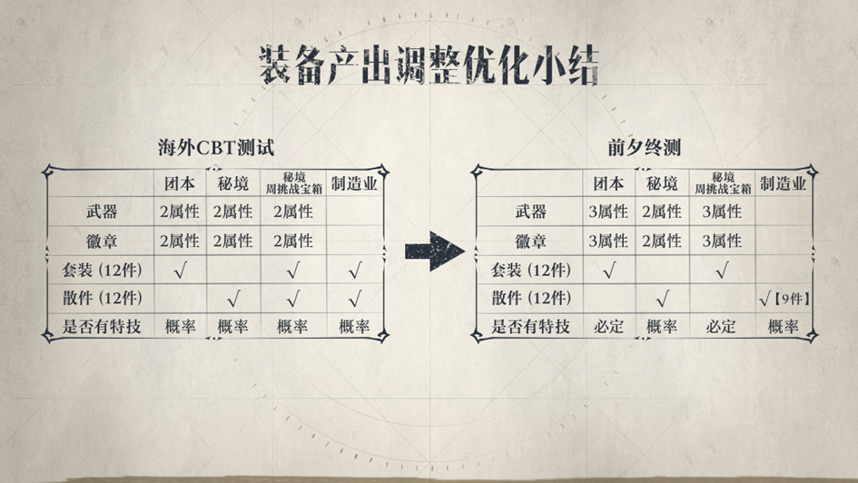 sync_data_909f49f961.png