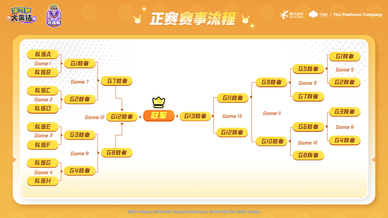 sync_data_d8299e4141.png