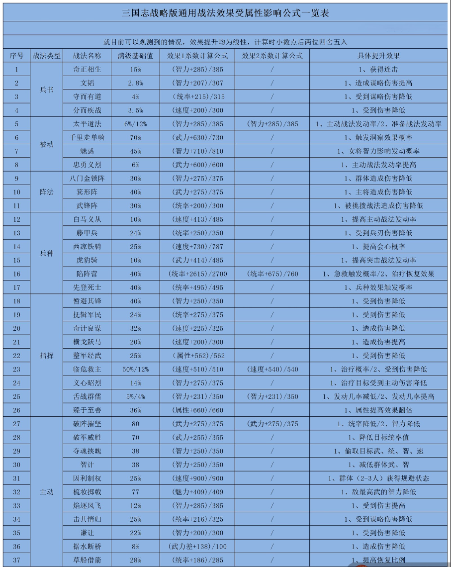 sync_data_d8879ecfd2.png
