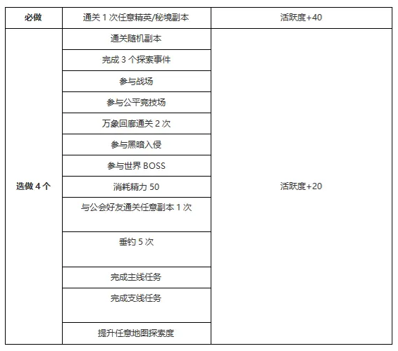 sync_data_edfda98c9a.png