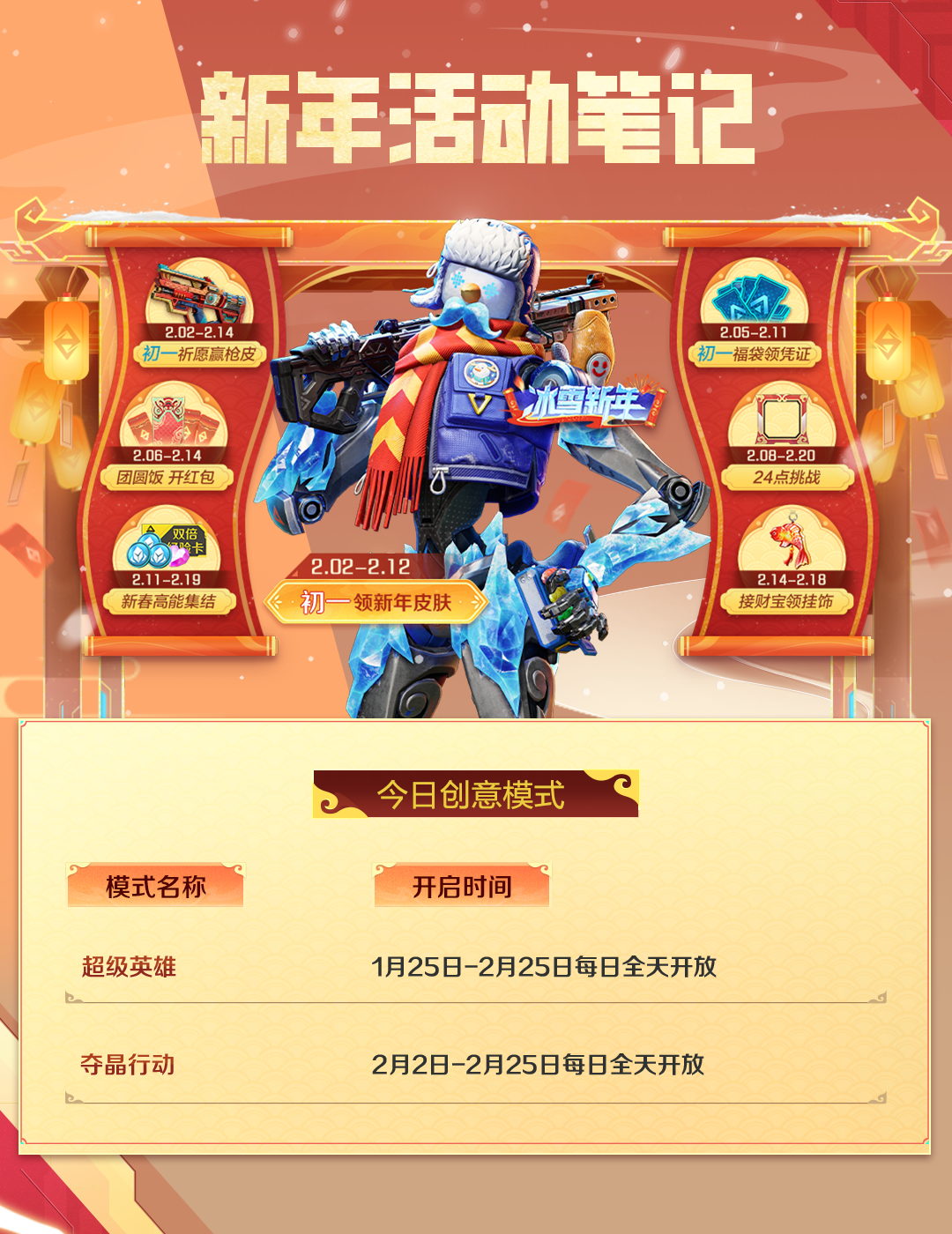 sync_data_6c301c6d12.png