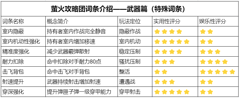 sync_data_7515d71e05.png