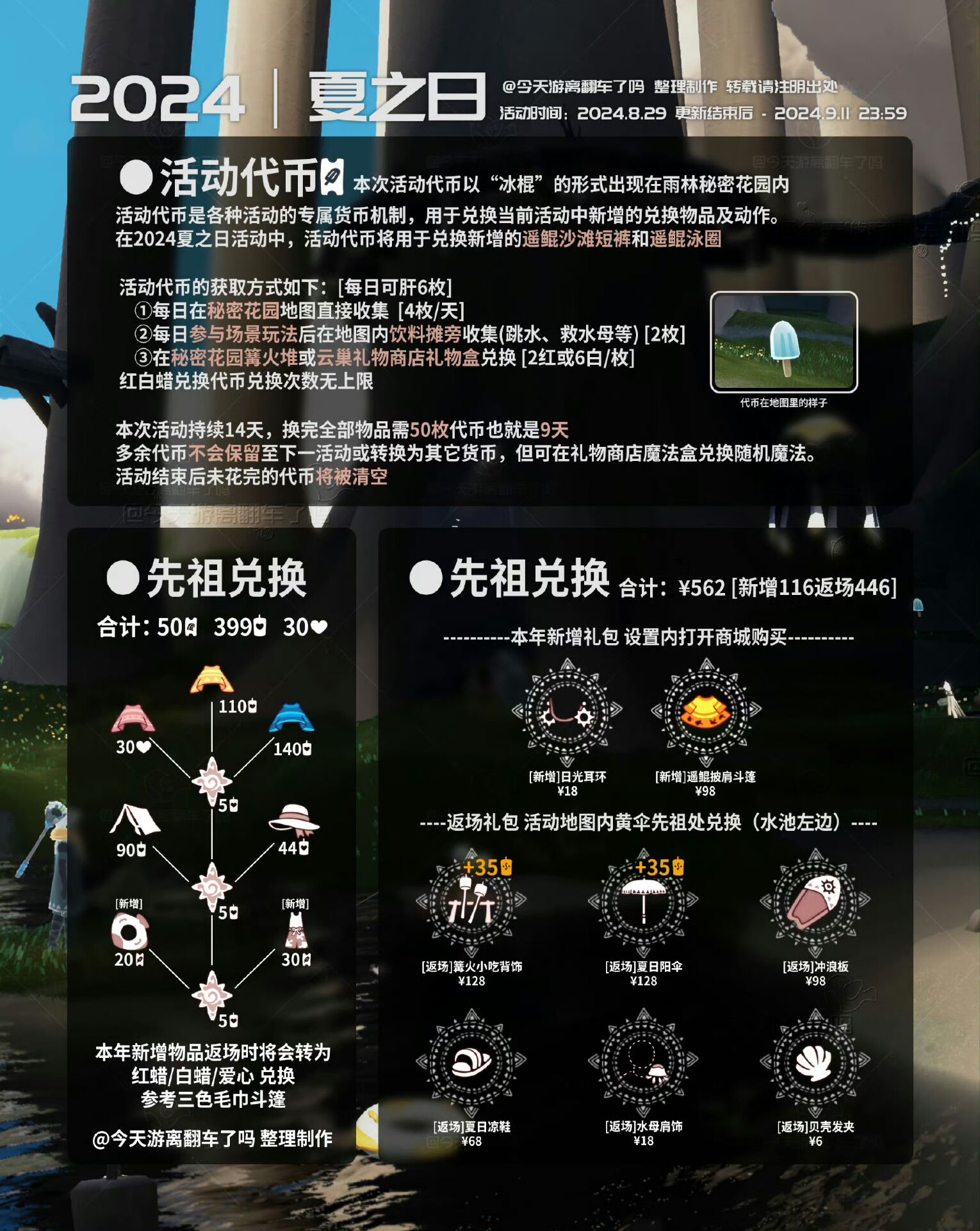 sync_data_a71c7164ab.jpeg