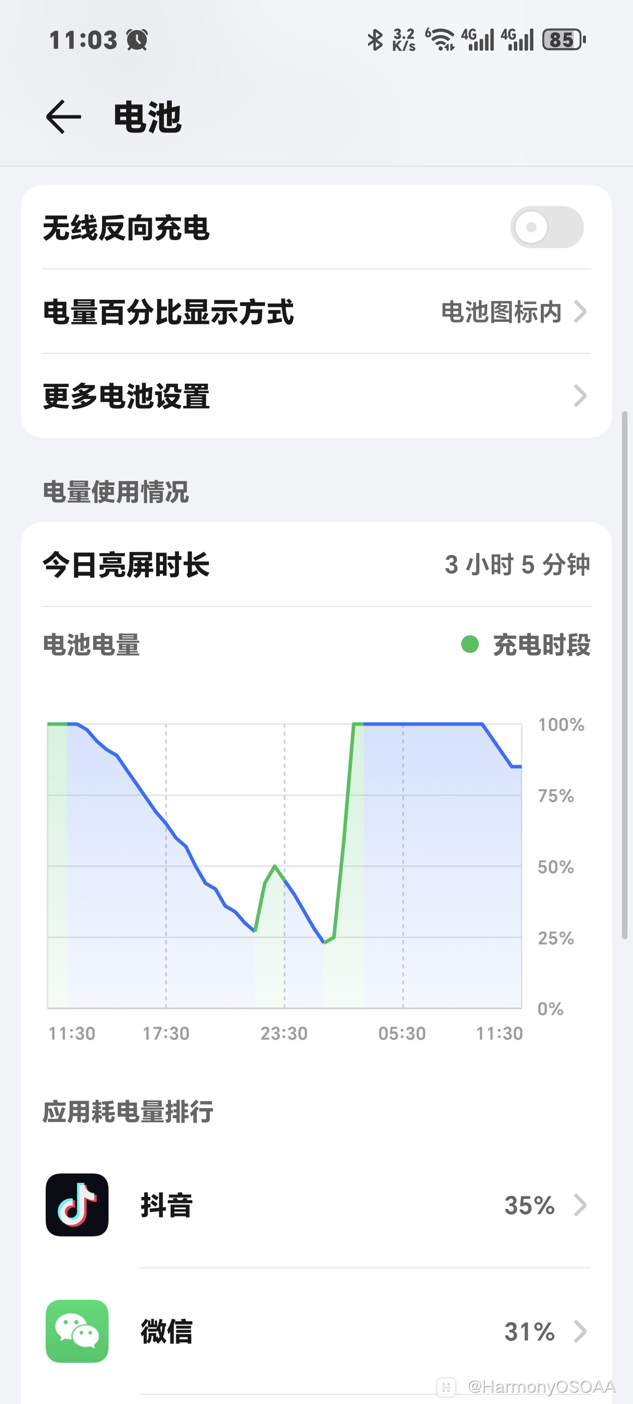 状态栏仿iOS电池图标图片