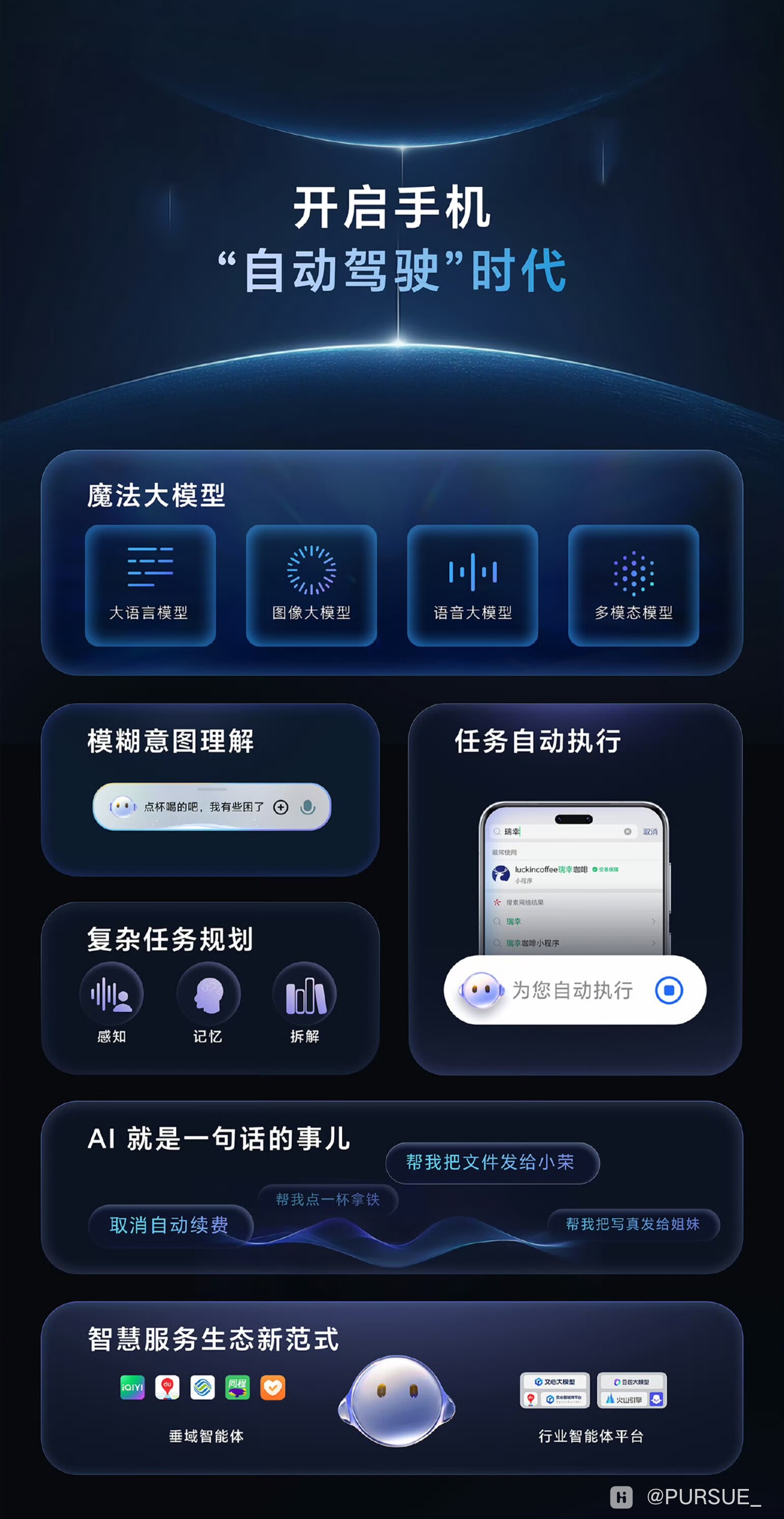 【MagicOS 9.0新升级】你最喜欢荣耀MagicOS 9.0 哪些功能？-荣耀俱乐部