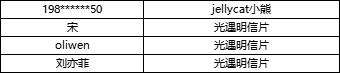 sync_data_6fca116f0c.png