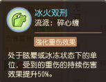 sync_data_fc1f23d311.png