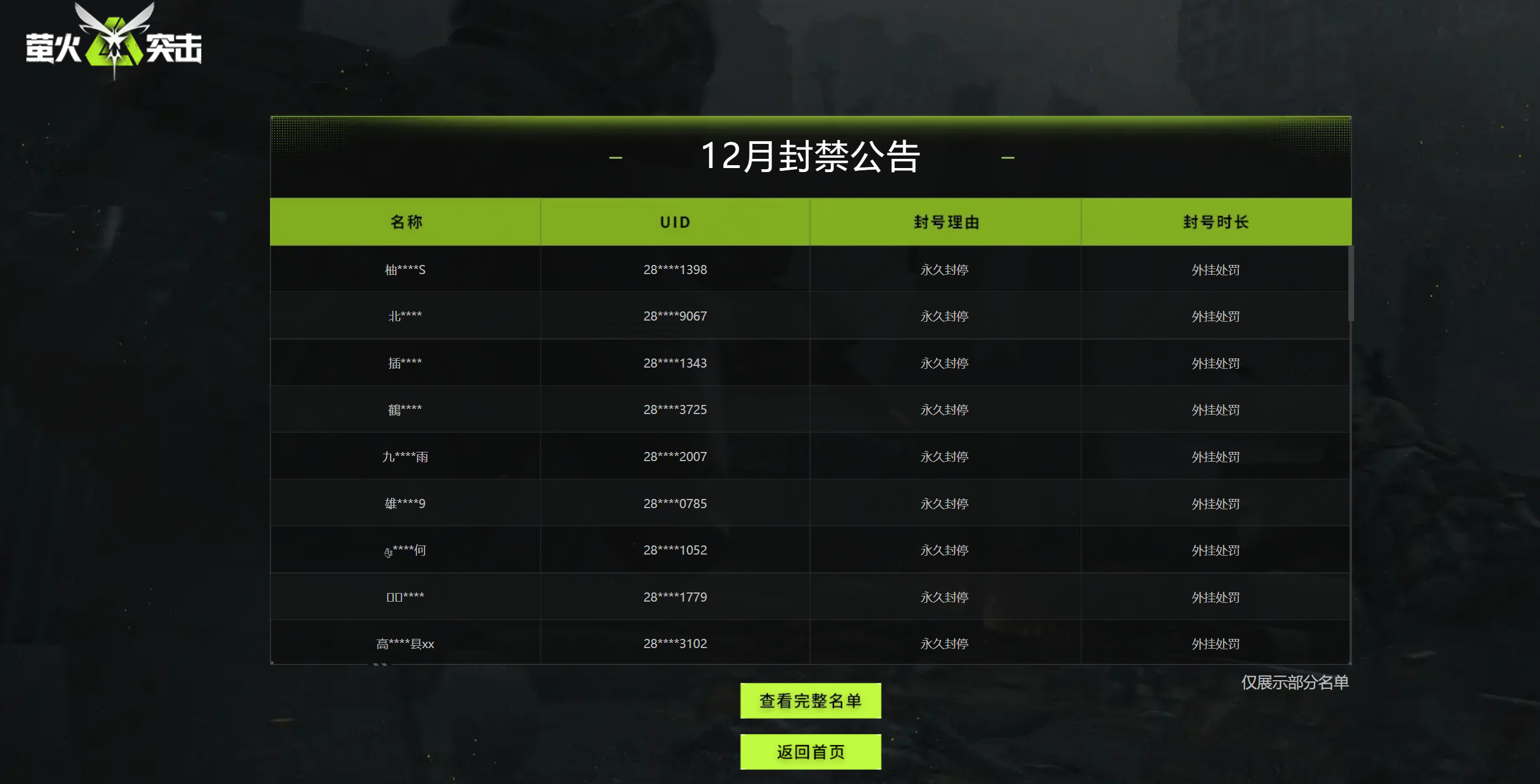 sync_data_5165c2665a.png