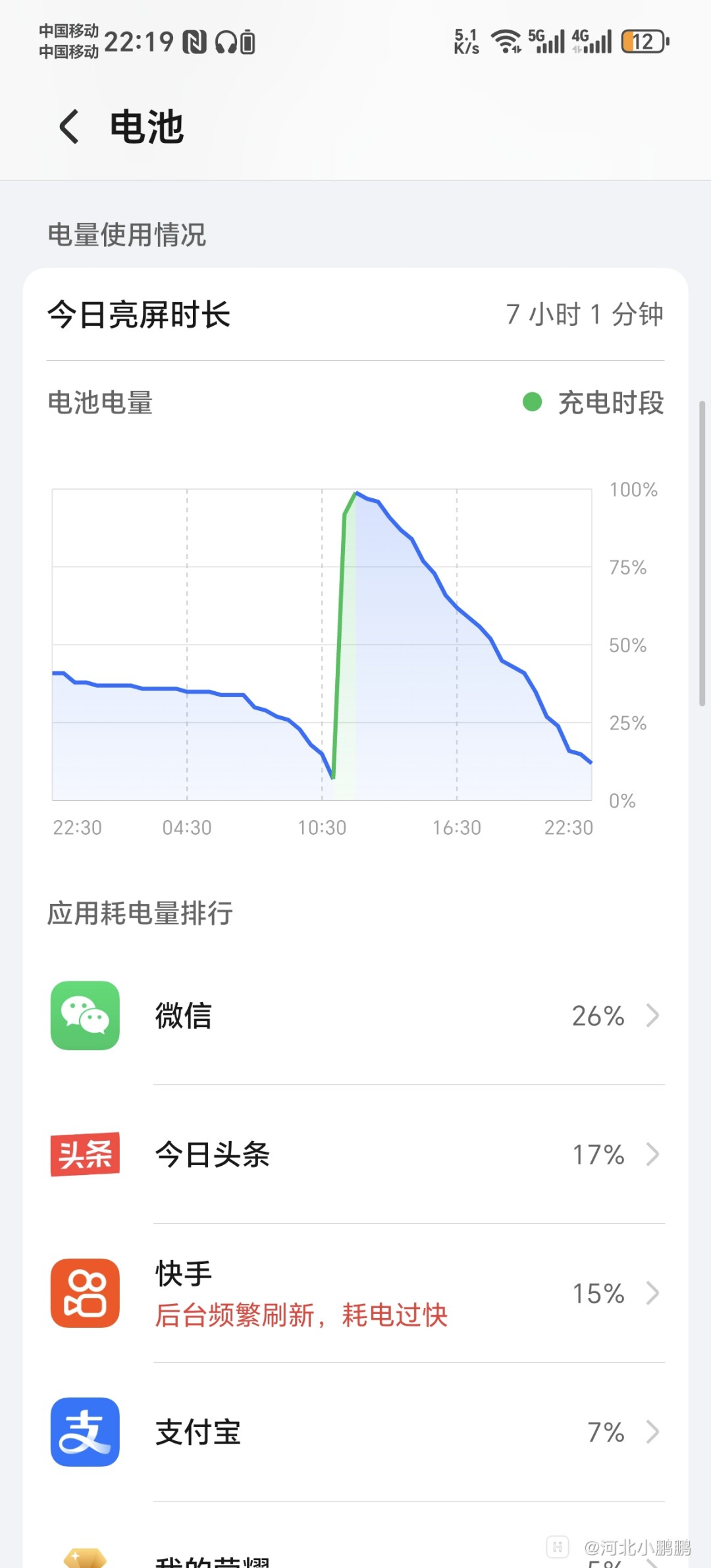 Screenshot_20250125_221904_com_hihonor_systemmanager_HwPowerManagerActivity.jpg