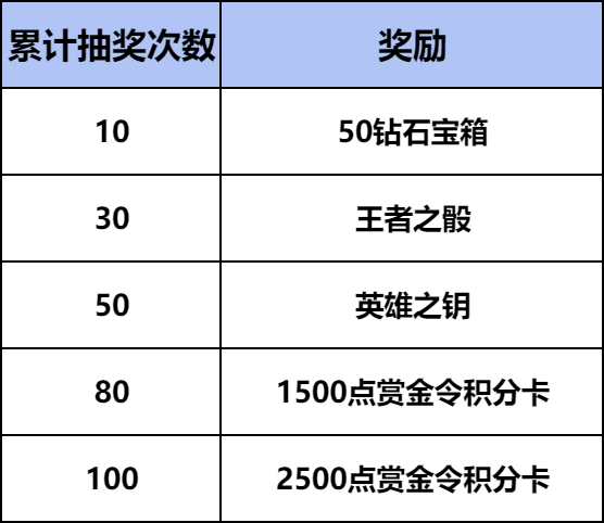 sync_data_7d3c0c2c66.png