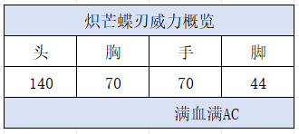 sync_data_b27b951c3a.png