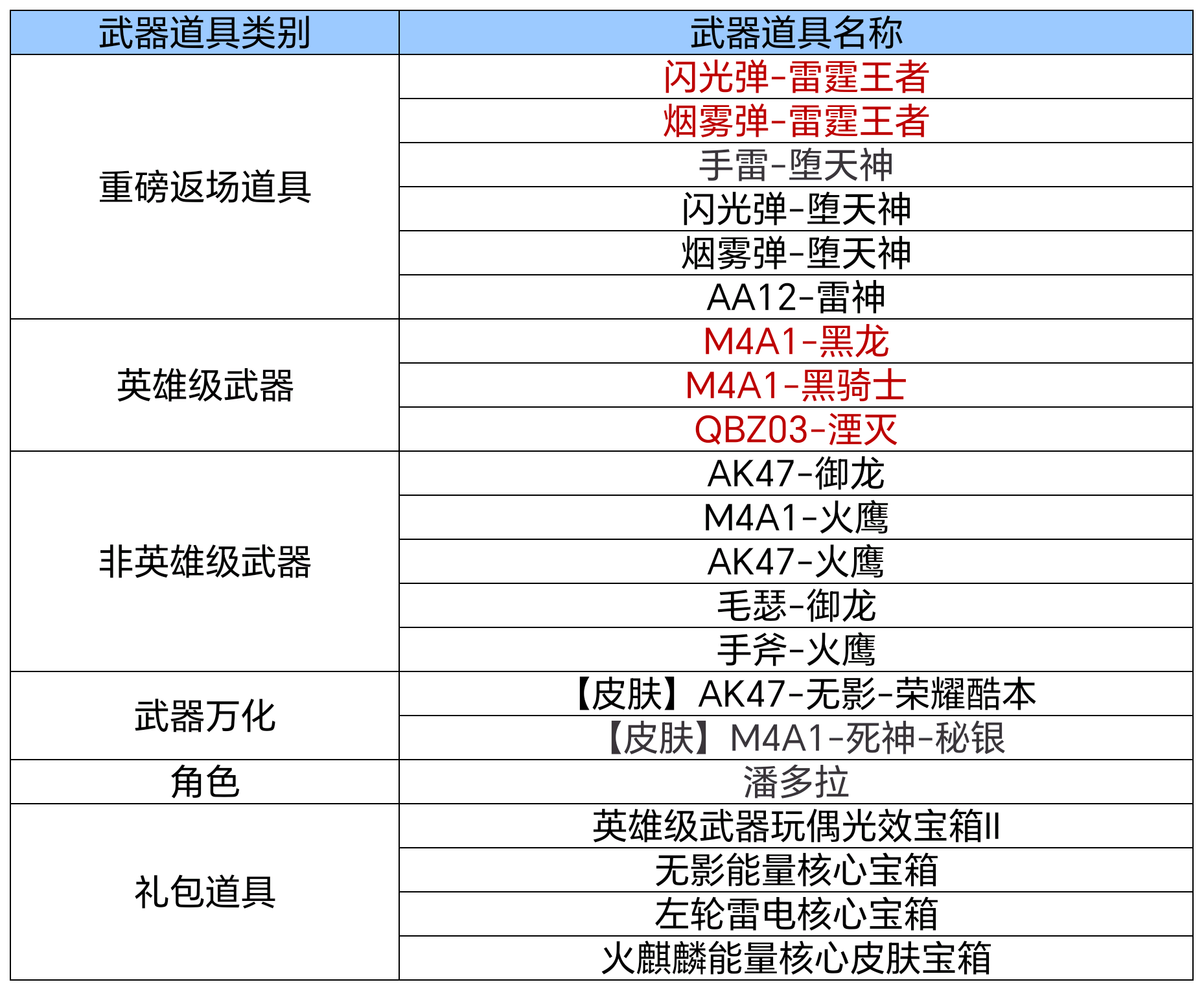 sync_data_451304e788.png