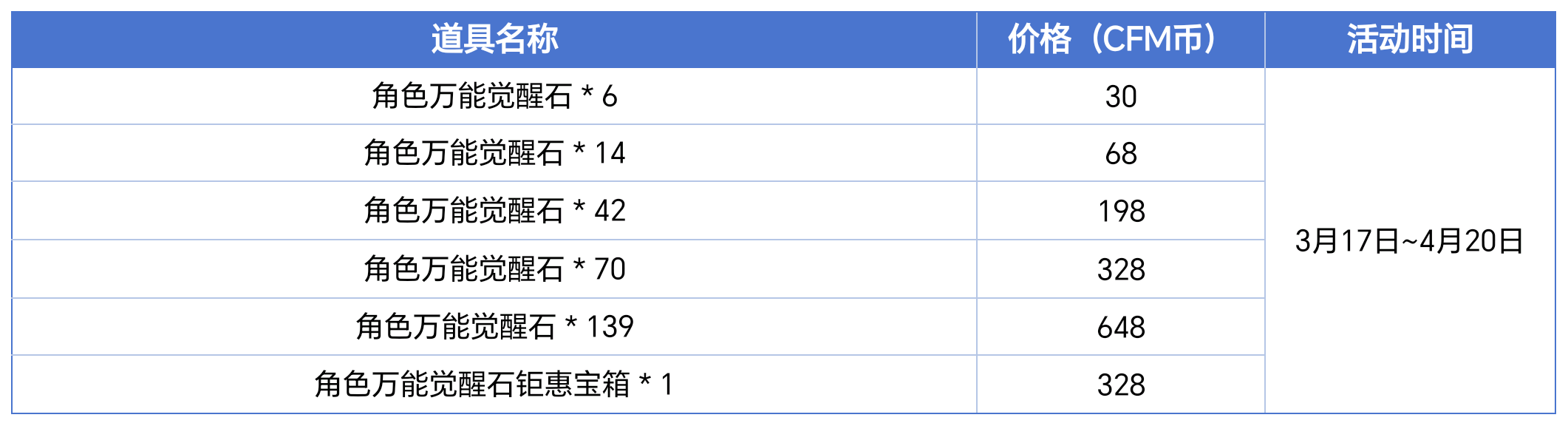 sync_data_c0d8be5464.png