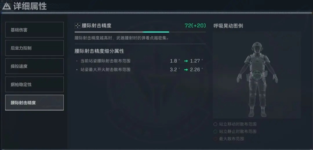 小白用了都说好的M1014武器指南-荣耀俱乐部