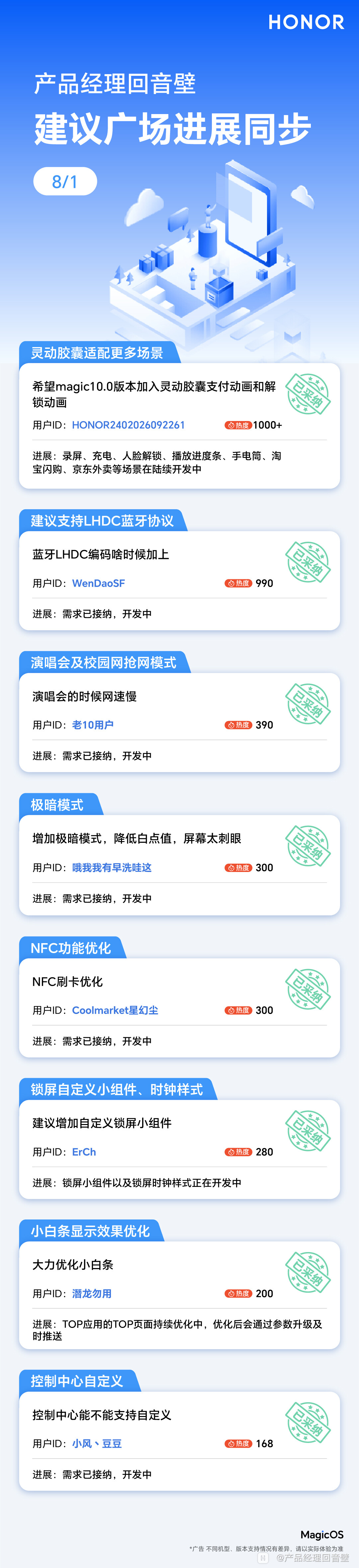 建议广场进展同步0801.jpg