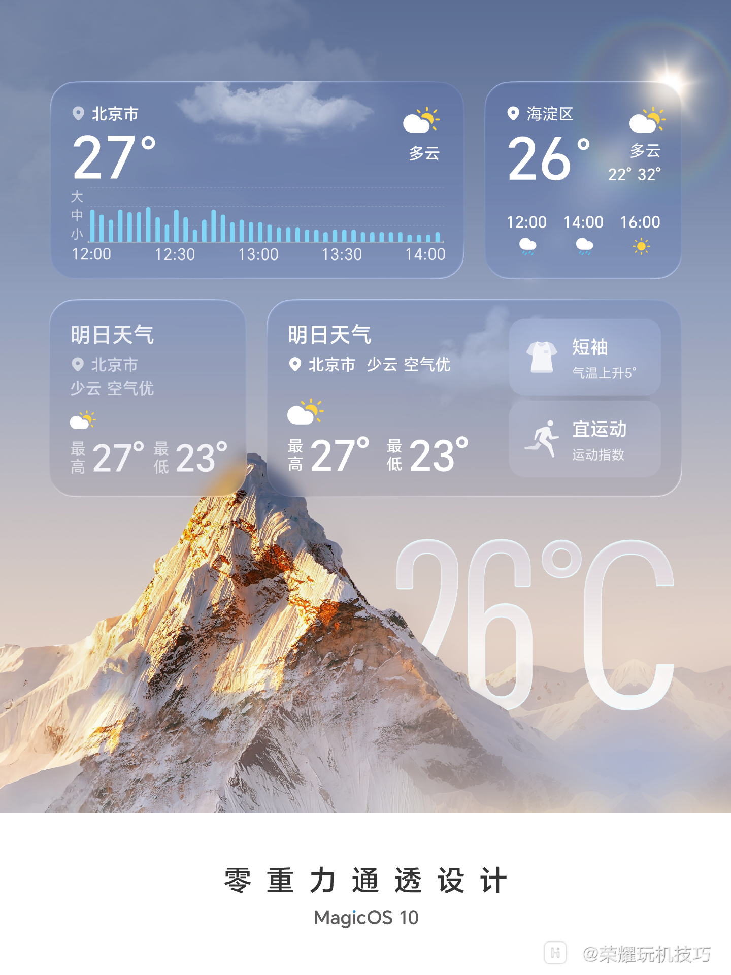 6天气.png