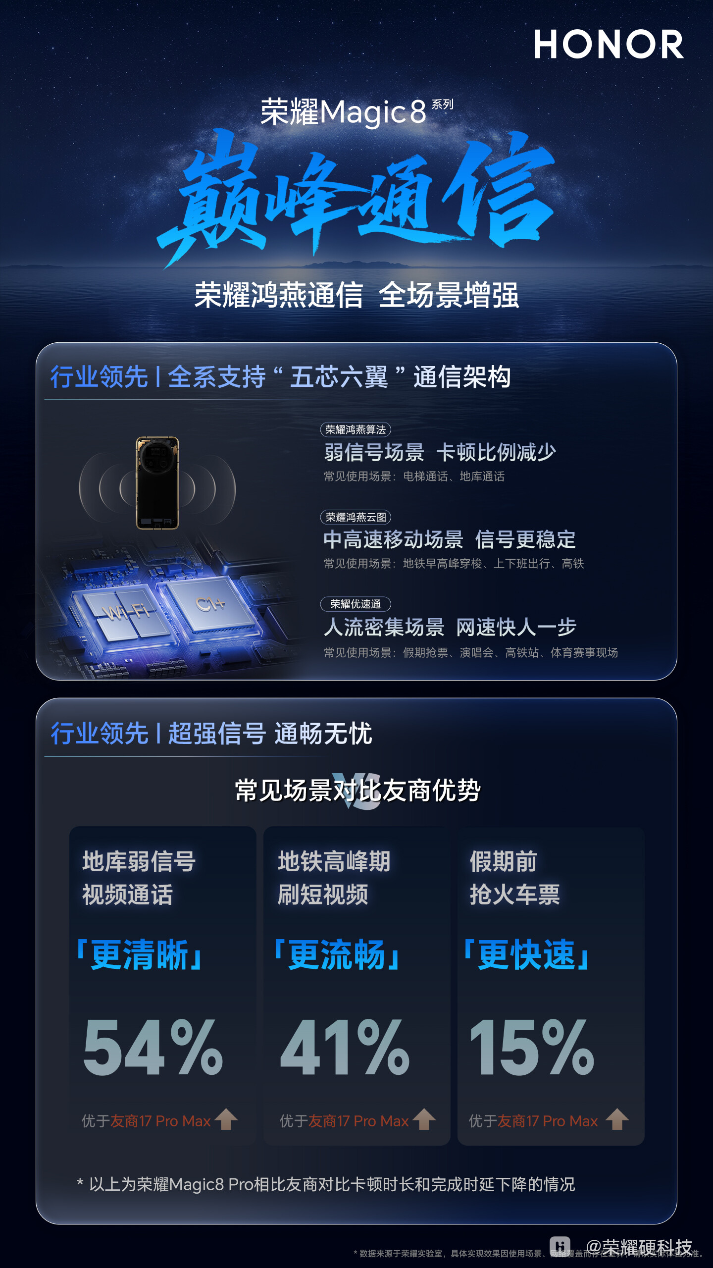 20251105-101054 弱信号增强微博海报.jpg