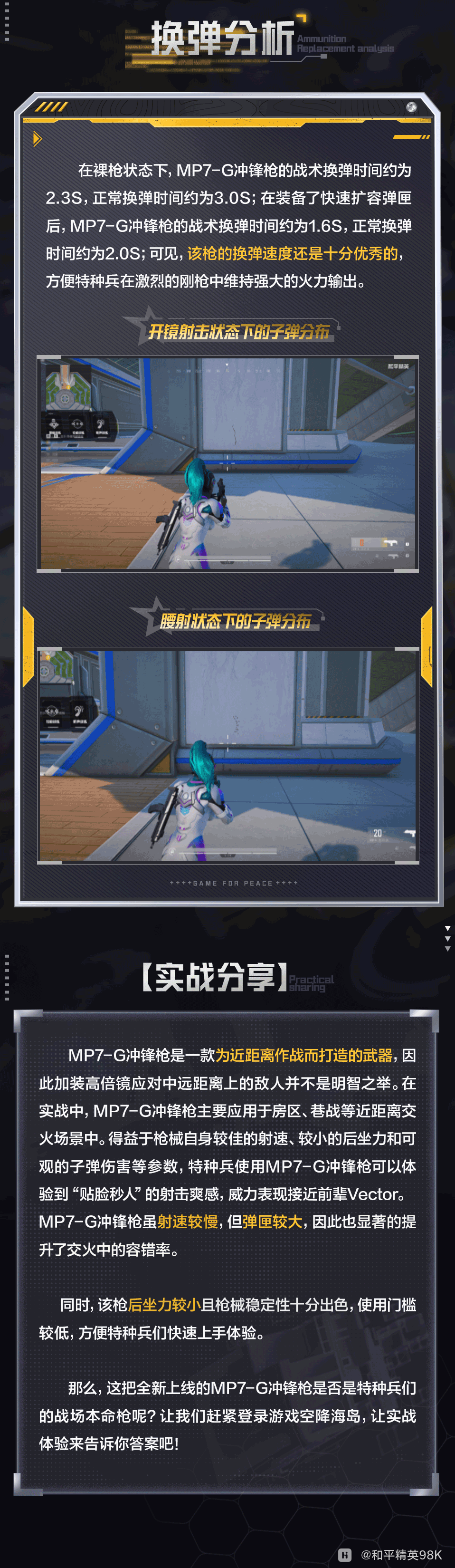 新版本爆料丨短小精悍威力不俗~MP7-G冲锋枪11月25日正式上线！-荣耀俱乐部