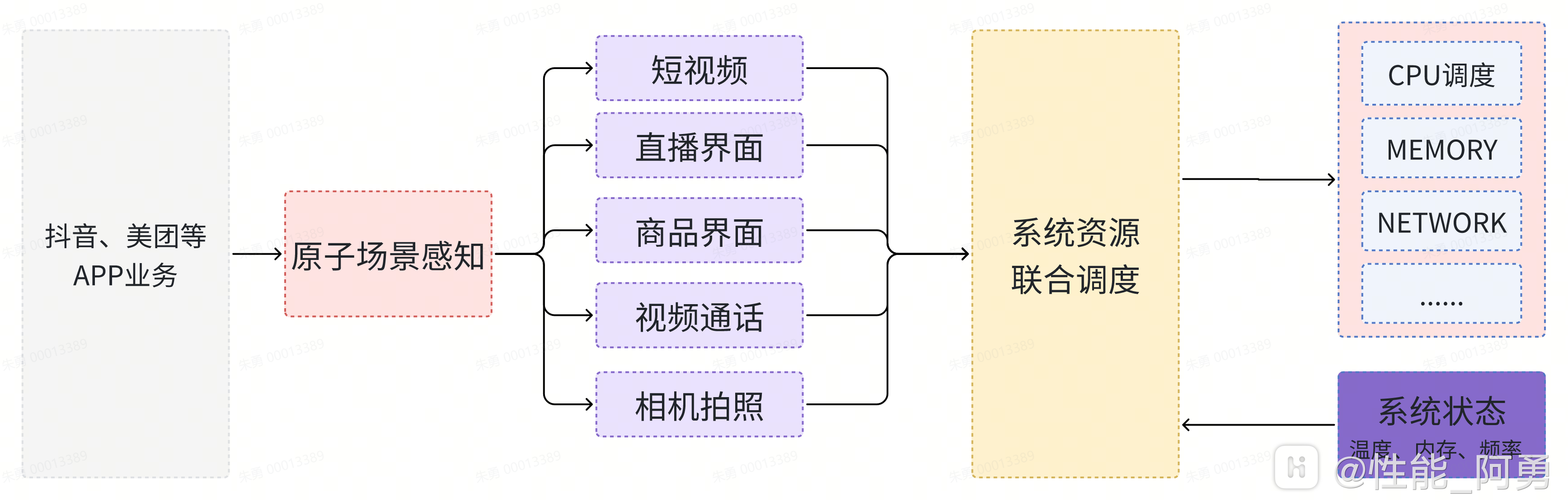 whiteboard_exported_image (2).png