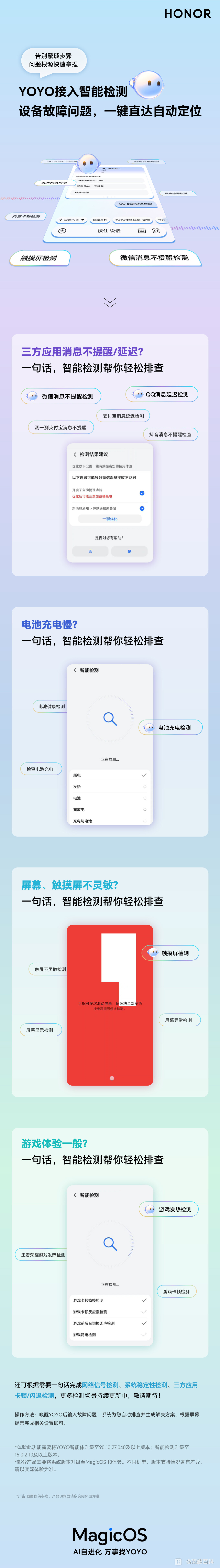 YOYO接入智能检测物料.jpg