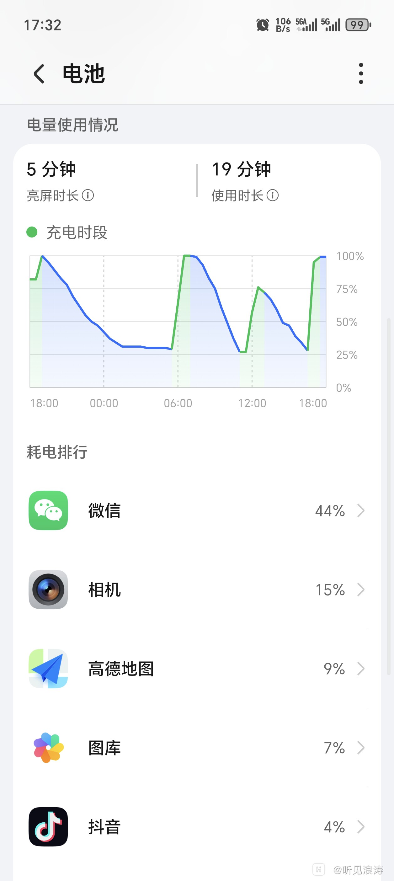 Screenshot_20260311_173258_com_hihonor_systemmanager_HwPowerManagerActivity.jpg