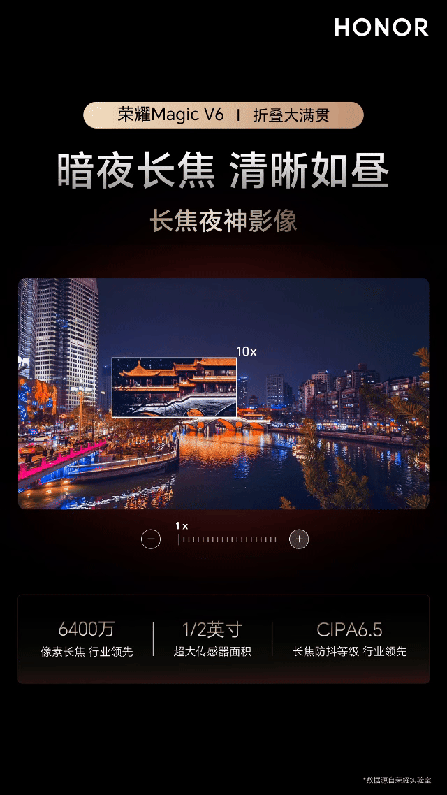03 飞鸿影像海报-夜景长焦-9：16.gif