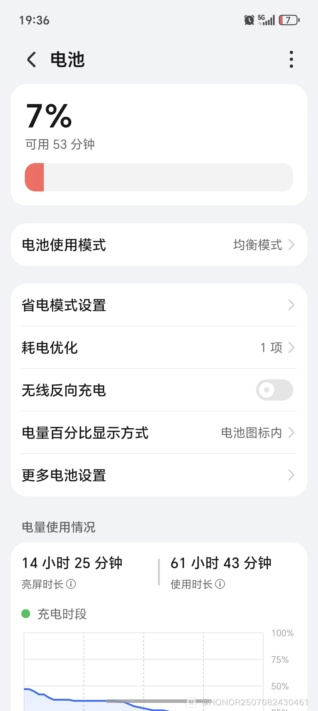 Screenshot_20260428_193628_com_hihonor_systemmanager_HwPowerManagerActivity.jpg